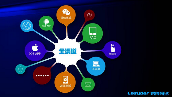 國(guó)務(wù)院首次發(fā)文支持O2O，“互聯(lián)網(wǎng)+零售”新商業(yè)模式迎來(lái)發(fā)展機(jī)遇